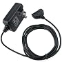 NEW Palm PDA Travel Charger 163-1149B PSA05R-050 (PA)