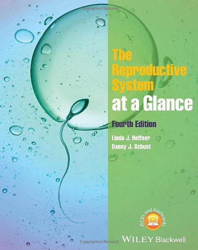 the reproductive system at a glance no longer used