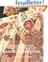 Seventeenth and Eighteenth-century Fashion in Detail