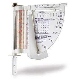 National Geographic Outdoor Weather Meter