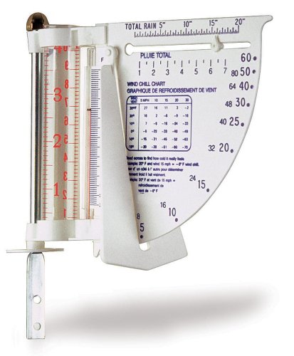 National Geographic Outdoor Weather Meter