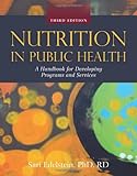 Nutrition In Public Health