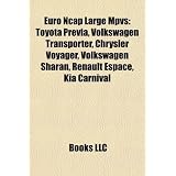 manual