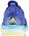 adidas Performance Women's Speed Trainer 2 W Training Shoe, Bold Blue/Silver/Bright Cyan Blue, 9 M US