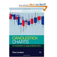 Candlestick Charts: An Introduction to Using Candlestick Charts