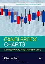 Candlestick Charts: An Introduction to Using Candlestick Charts (Y)