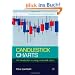 Candlestick Charts: An Introduction to Using Candlestick Charts