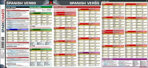 Spanish Verbs (SparkCharts)