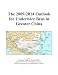 The 2009-2014 Outlook for Underwire Bras in Greater China