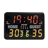 Gamecraft 2222 Indoor Tabletop Scoreboard
