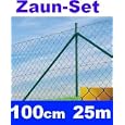 Produkt-Information 