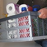 Klappbox Kunststoff