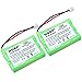 HQRP 2-Pack Phone Battery for at&T/Lucent E5943B, E5944B, E5947B, E597-1, E598-1, E598-2 + HQRP Coaster