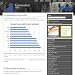 Webmaster News (German Edition) Webmaster News (German Edition)