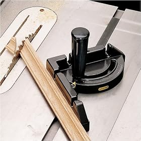 Right Angle Miter Gauge by Rockler