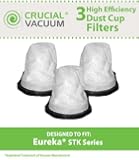 3 Eureka STK Quick Series Allergen Dust Cup Filters, Designed To Fit Eureka STK Quick Series 96B, 162A, 164B 169A, Compare To Part # 61544, 61544A, Designed & Engineerd By Crucial Vacuum