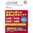 人生の法則<br>岡田 斗司夫著 <br>朝日新聞出版<br>1575円<br>ISBN:9784023308831