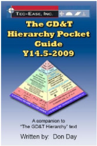 The GD&T Hierarchy Pocket Guide