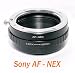 RainbowImaging Sony Alpha & Minolta AF lenses to Sony E-Mount NEX-3 NEX-5 NEX-VG10 Camera Mount Adapter (with aperture control)