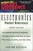 Book Electronics Pocket Reference