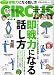 CIRCUS (サーカス) 2012年 03月号 [雑誌]