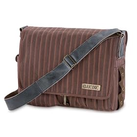 Dakine Station Bag
