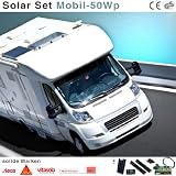 Solaranlage Wohnmobil