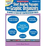 interactive whiteboard activities short reading passages with graphic organizers to model and teach key comprehension