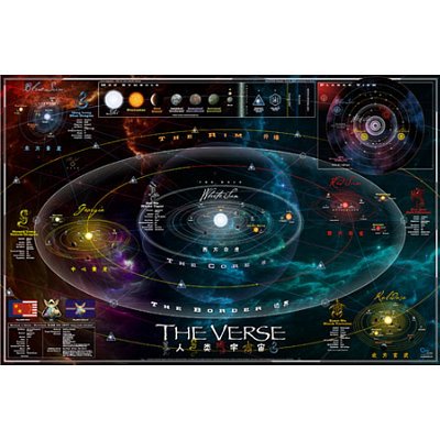 (25x38) Serenity Movie Complete and Official Map of The Verse Double-Sided Poster Print - Folded Version-image