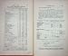 1887 List Italian Navy Estimates Armoured Construction