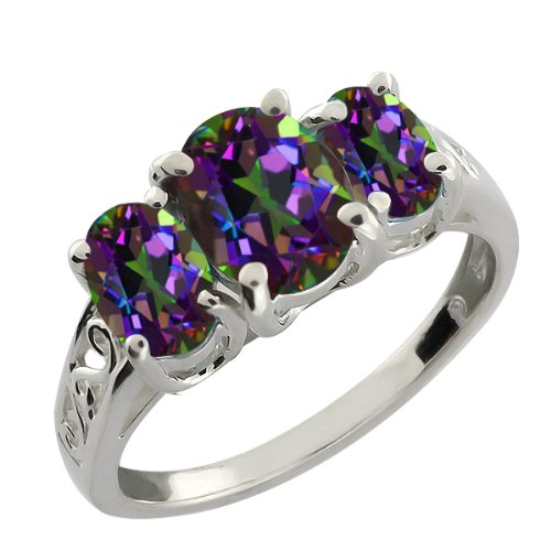 2.70 Ct Genuine Oval Green Mystic Topaz Gemstone 