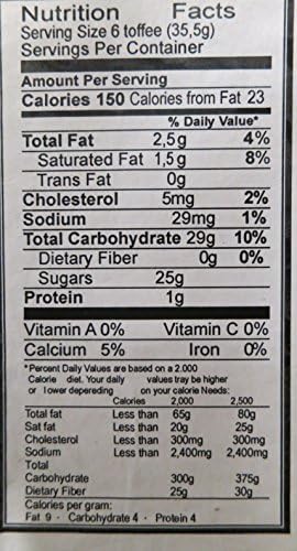 Jacqueline Zephyr Chocolate Candy with Strawberry 1.0 Lb(Slavyanka)