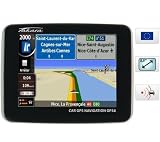 TAKARA GP34 GPS for Europe