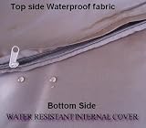 3 Pack Waterproof / Water Resist Zipper internal pet dog bed cover with Taffeta fabric 58"X40" XXLARGE