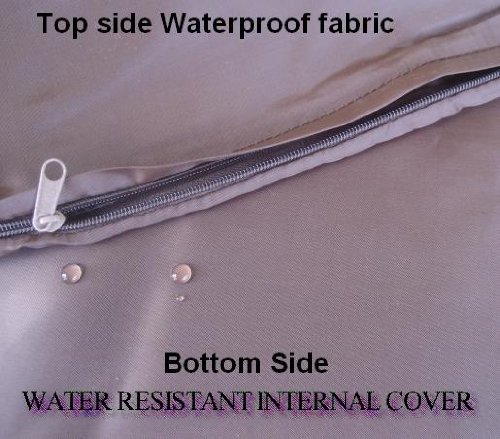 3 Pack Waterproof / Water Resist Zipper internal 