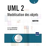 Détails sur le produit