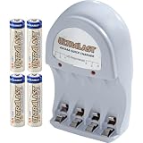 AGAIN AND AGAIN UL-AACH NiMH Quick Charge Starter Kit