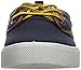 OshKosh B'Gosh Nico Sneaker