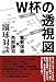 倉敷 保雄: W杯の透視図―「蹴球対談」