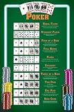 Poker Hands (Winning Chart) Black Wood-Mounted Art Poster Print - 24 X 36