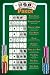 Poker Hands (winning Chart) White Wood-mounted Art Poster Print - 24" X 36"