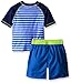 iXtreme Boys' Sharks Rash Guard Swim Set