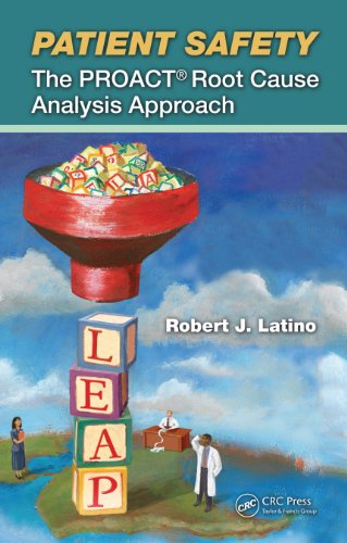 Patient Safety: The PROACT Root Cause Analysis Approach