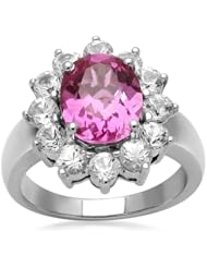 Sterling Silver Oval Created Pink Sapphire Ring