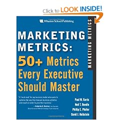 Marketing Metrics: 50+ Metrics Every Executive Should Master