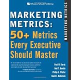 Marketing Metrics: 50+ Metrics Every Executive Should Master