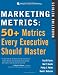 Marketing Metrics: 50+ Metrics Every Executive Should Master
