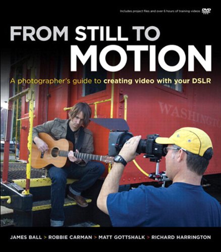 External hard drive:From Still to Motion: A photographer's guide to creating video with your DSLR