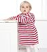 Info/Buy Long Sleeve Hooded Velour Dress