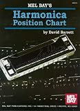 Mel Bay's Harmonica Position Chart